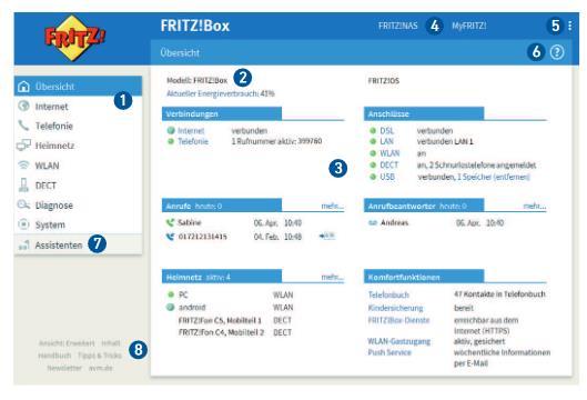 1.1.3 Benutzeroberfläche Die FRITZ!Box enthält eine Benutzeroberfläche. Wenn man diese aufrufen möchte, kann man im Browser http://fritz.box oder die IP Adresse der FRITZ!Box eintippen.