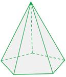 Mësim model Tema: Piramida Rezultatet e të nxënit: Në fund të seancës, pjesëmarrësit do të jenë të aftë të: përkufizojnë saktë piramidën dhe piramidën e rregullt, gjejnë formulat për njehsimin e