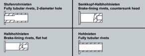 BG-03.060 Niete, Trommelbremsbelag Rivet, drum brake lining Innendurchmesser Länge 03.060.7450.900 Brass 03.060.7450.901 03.060.7450.250 8 15 7338 C 03.060.7450.260 8 15 7338 C 03.060.7450.300 8 18 7338 C 03.