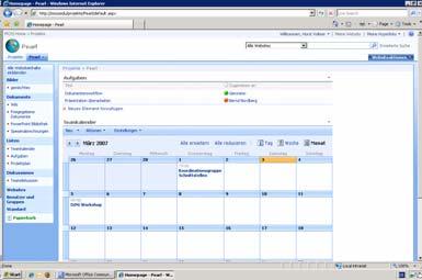 KPIs/Dashboards Business Intelligence Dokumentenbibliotheken, Aufgaben,
