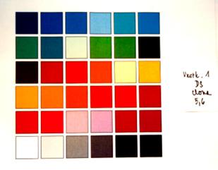 ODBORNÉ OŠETRENIE ZBIEROK Reprodukovateľnosť farieb vo farebnej fotografii Mgr.