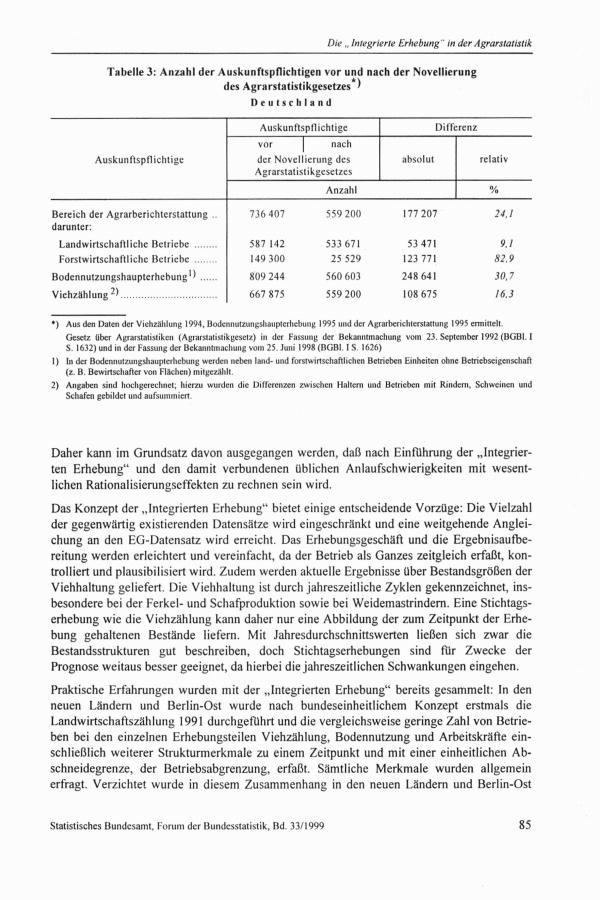 Die Integrierte Erhebung in der Agrarstatistik Tabelle 3: Anzahl der Auskunftspflichtigen vor und nach der Novellierung des Agrarstatistikgesetzes *) Deutschland Auskunftspflichtige