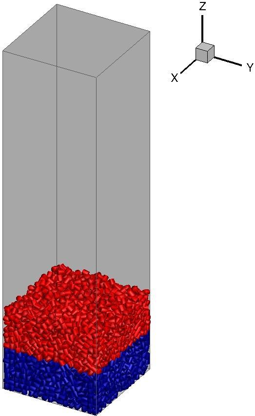 0.41 m Setup und Parameter