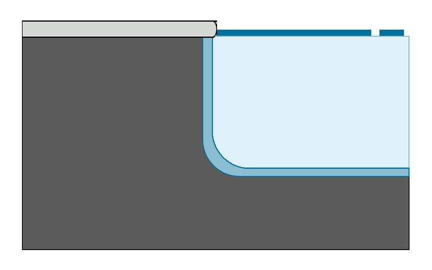2. MONTAGE VON ARBEITSFLÄCHEN SPÜLBECKEN Flächenbündige Spülbecken Für die Montage von flächenbündigen Spülbecken in der ITOPKER-Platte darf die Abflachung nicht mehr als 6 mm betragen.