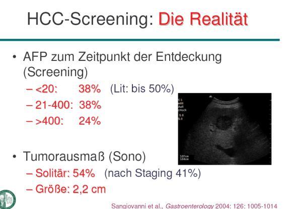HCC-Screening Realität [Sangiovanni, Gastroenterol 2004]