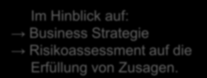 ORSA alle Systeme Einführung SII Art.