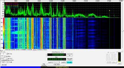Technik w teien können später für die genaue Analyse wiederholt abgespielt und analysiert werden. Bild 6: SpectraVue im Bereich von 0 bis 30 MHz, Aufzeichnung vom 01.04.