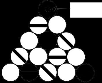 3. Achtball (8-Ball) Achtball wird mit 15 nummerierten Objektkugeln und der Weissen gespielt.