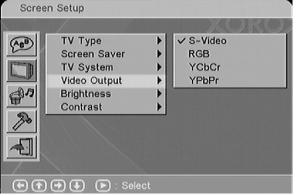 Setup-Menü TV System NTSC Bei Fernseher mit NTSC Signalsystem wählen. PAL Bei Fernseher mit PAL Signalsystem wählen. AUTO automatische Einstellung auf dem DVD-Player.