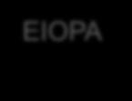 (ECB) EBA EIOPA ESMA Nationale