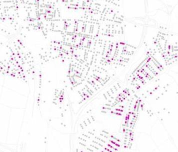 Wichtig: Neubau und Bestand berücksichtigen Bestandsimmobilien Zukünftig