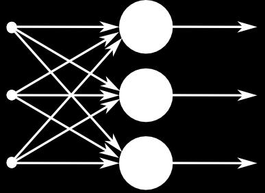 [WikiCommons6] Neuron/Einheit multiple