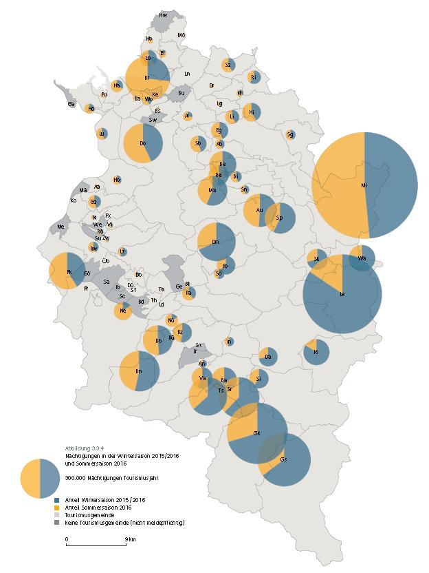 Marktanalyse Beispiel Tourismus Vorarlberg Erkennbar: Touristische Hotspots Regionen ohne Tourismus- Schwerpunkte Saisonale