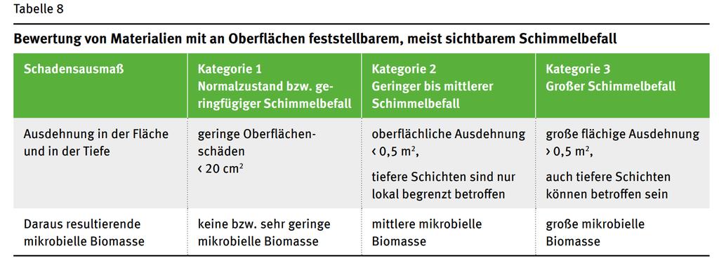 Bildquelle: