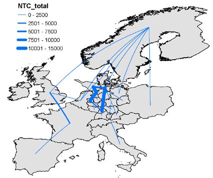 Investitionskosten Nettoübertragungsleistung (NTC) Übertragungsverluste TYNDP modifiziert als Startnetz Endogener Netzzubau der bestehenden Leitungen in den