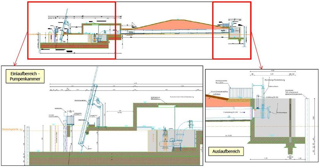 Die Entscheidung darüber liegt aber nicht in der Hand des Wasserwirtschaftsamts Ingolstadt und ist nicht zuletzt von der technischen Umsetzbarkeit