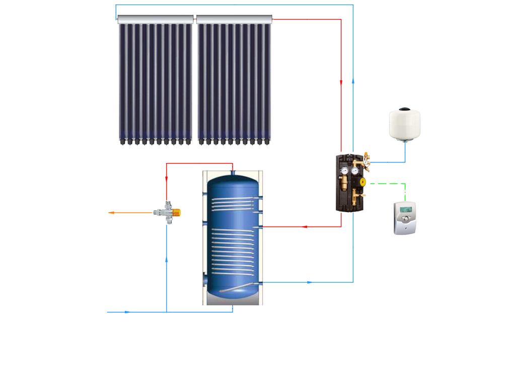 Technische Eigenschaften Technische Eigenschaften des Sonnenkollektors Modell 10 DTH-CPC Art des Flusses Anzahl der Röhren Röhrenanschlüsse Außenabmessungen (H B T) Bruttofläche des Kollektors