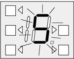 Beschreibung des alphanumerischen Displays Doppelte Kochzone Turbostufe: Turbofunktion eingeschaltet.