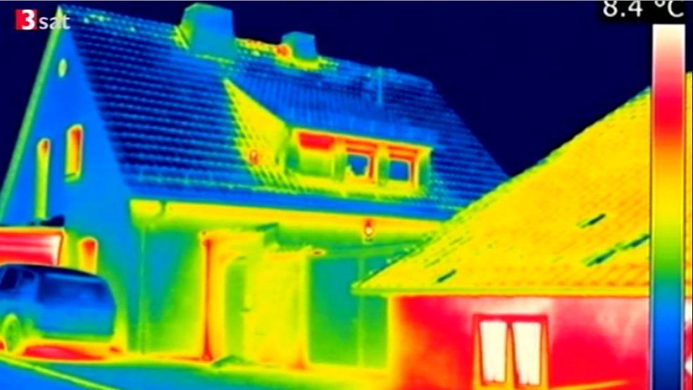 Energieeffiziente Gebäude -Planungsprinzipien Energetische