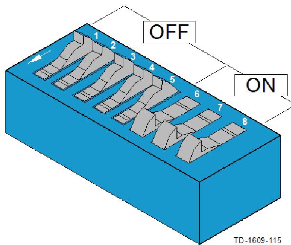 Ethernet Anschluss Patchkabel (Wiring Standard