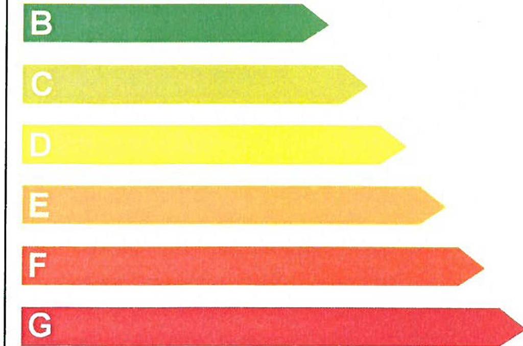 Information über Kraftstoffverbrauch, C0 2 -Emissionen und 