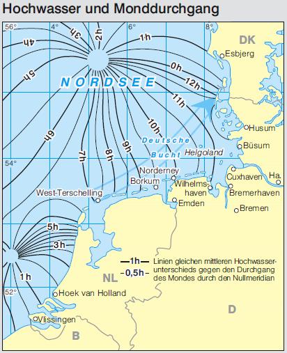 Auf der Flutstundenkarte der Nordsee kann man ablesen wie viele Stunden nach dem Durchgang des Mondes durch den Nullmeridian Hochwasser ist.