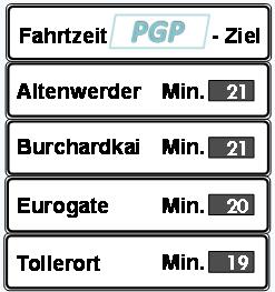 Pre-Gate-Parkplatz Funktionsprinzip Port of Hamburg PGP PGP Dest. Ziel A Info Dest.