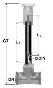 Schutzrohr- und Schlüsselstangen-Längen für Einbaugarnitur Universal Fig.