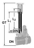 Schutzrohr- und Schlüsselstangen-Längen für Einbaugarnitur Universal Fig.