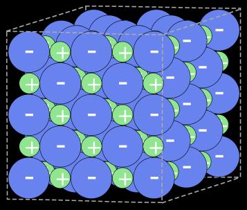 (ionenbindung: Metall+Nichtmetall) Lösungsvorgang Beim Lösevorgang werden die kleinsten Teilchen (Ionen oder Moleküle) aus dem