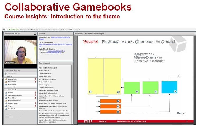 ch/kidscare Kids Care 2 Zeitmanagement 3 Die kollaborative Innovation Das komplett neue an "kollaborativen Gamebooks" aber ist die Kollaboration der Spieler innerhalb des Spiels.