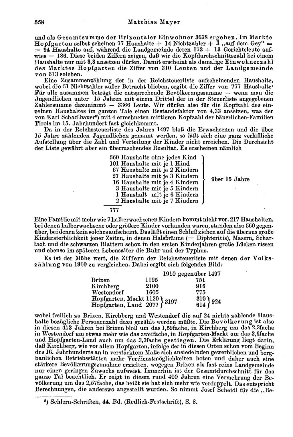 558 Matthias Mayer und als Gesamtsumme der Brixentaler Einwohner 3638 ergeben.
