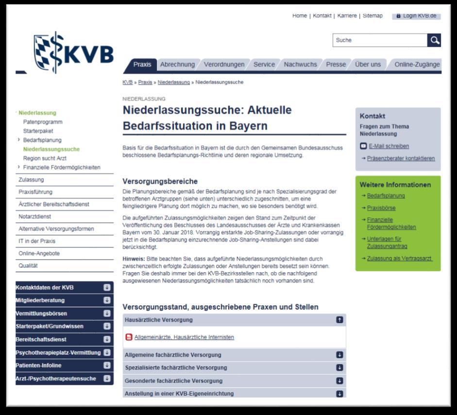 Versorgungssituation in Bayern Zulassungsmöglichkeiten Aktuelle Zulassungsmöglichkeiten in Bayern finden