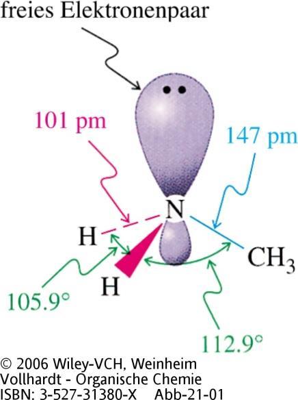 Stickstoff: Basischer Charakter und Reaktion als Nucleophil. Oxidierbarkeit des Stickstoffs.
