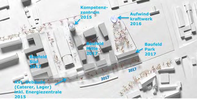 Smart City Graz - Demoprojekt