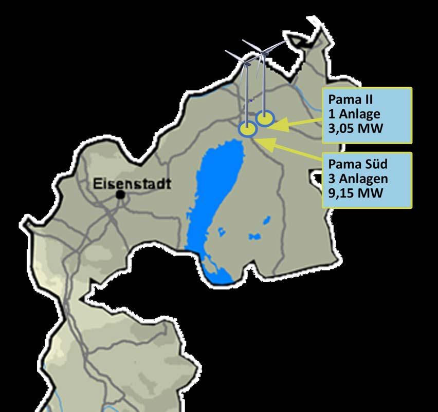 Windkraft im Burgenland Ausbau 2017 Ausbau 2017 4 Windkraftwerke im Bgld. 12,2 MW Strom für rund 8.000 Haushalte CO2-Einsparung rund 18.000 Tonnen wie mehr als 8.000 PKWs ausstoßen 670.