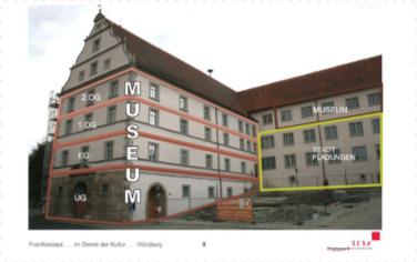 Kommunalunternehmen Rhön-Museum = Stadt Fladungen und Landkreis Rhön-Grabfeld LEADER-Antrag eingereicht 10.11.2015 Erlaubnis VZ 10.02.2016 Gesamtkosten 1.511.