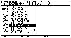 Nun wechseln wir in den [Y=]-Editor und lassen uns über Zoom/ZoomData die unseren Daten entsprechenden