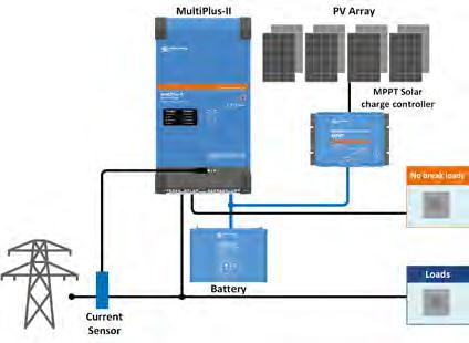 MultiPlus-II Wechselrichter/Ladegerät Ein MultiPlus, plus ESS (Energy Storage System) Funktion Das MultiPlus-II kombiniert die Funktionen des MultiPlus und des MultiGrid.