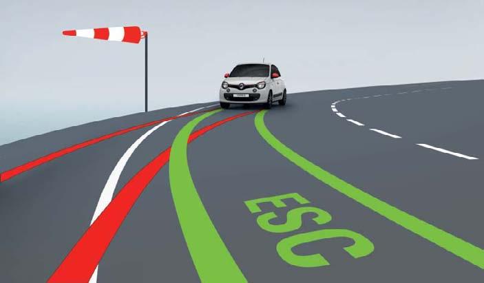 Elektronisches Stabilitätsprogramm ESC (Electronic Stability Control) Die Fahrbahn ist rutschig?