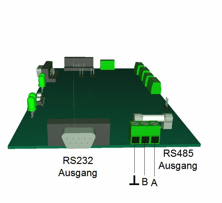 Kanal RS485, Richtung Drucker A nicht invertiertes Signal B