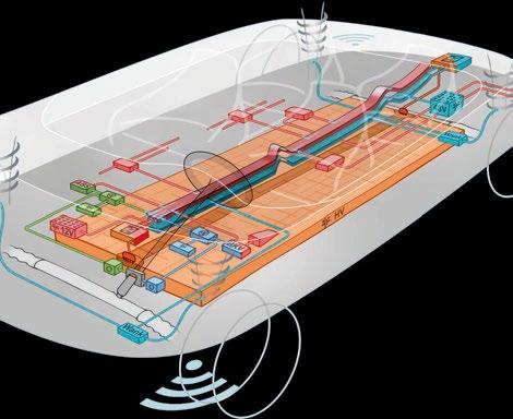 System- BILD 6 Zusätzliche elektrische Antriebsleistung für verschiedene Lenkkonfigurationen in Abhängigkeit der befahrenen Bahnkrümmung bei einer Fahrzeuggeschwindigkeit von 5 km/h ( ika) Daher