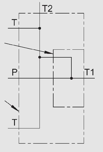 Der Einbauraum für das Hauptdruckbegrenzungsventil befindet sich auf der A-Seite. Die Pumpe des zweiten Kreises ist an Anschluss A angeschlossen.