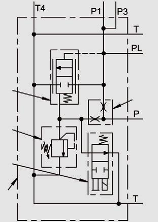 Abmessungen Eingangssektion Typ I0Q mit Bypass und elektrischer Entlastung 70 9 6, 6 K 0 T G¾" P 7 7 7 9 9 M (x) 70 () F I0Q ist eine Eingangssektion mit Stromregelfunktion,
