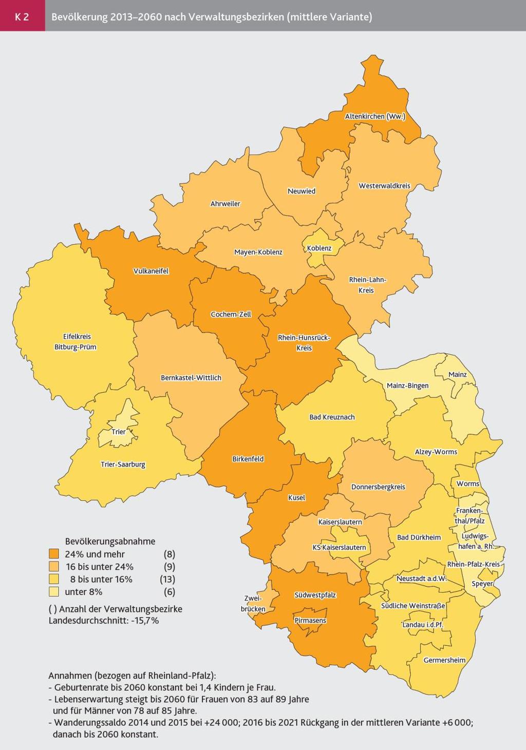 Abnehmende Bevölkerungszahlen in Rheinland-Pfalz