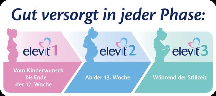 Das Elevit 3-Phasen-Programm Mit Elevit sind Sie umfangreich versorgt bei Kinderwunsch, Schwangerschaft und in der Stillzeit.