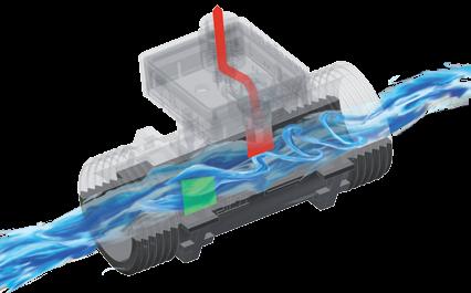 Vortex flow sensors Principle of operation Alternate vortices rotating in opposite directions are generated behind a bluff body immersed in a flow.