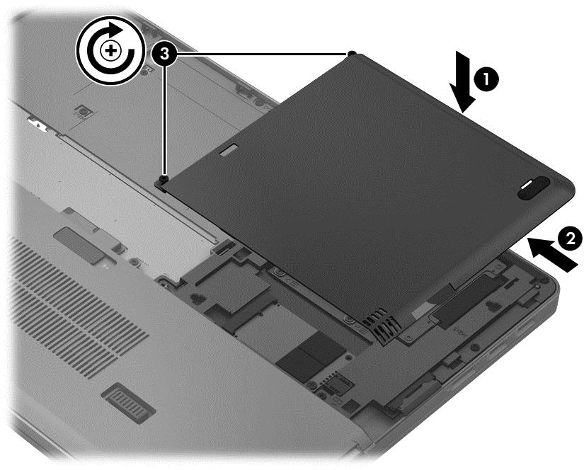 2. Lösen Sie die beiden Sicherungsschrauben (1) an der Festplattenabdeckung. Schieben Sie die Festplattenabdeckung nach außen (2) vom Computer weg und entfernen Sie die Abdeckung (3).