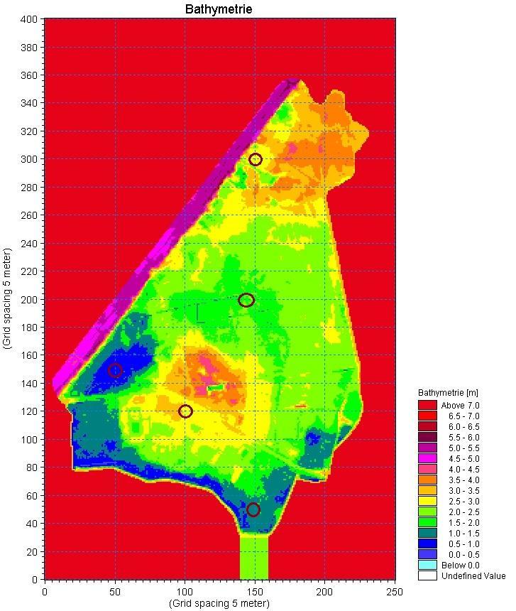 HoRisK-B AP 4 Numerische Simulationen - Auswertungen Auszuwertende Größen max.