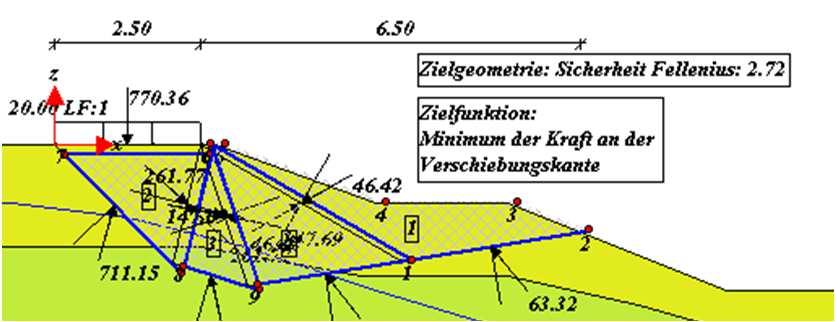 Zlmechanismus: belbig vle Linn- / Streenlasten File: eple_8 KEM -